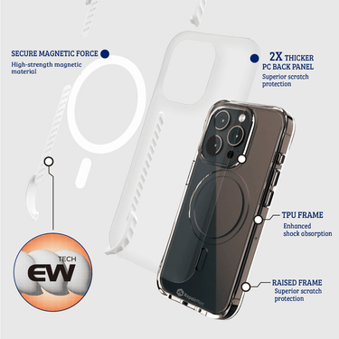iPhone 15 Pro Transparent Drop-Resistant Case Cover - Strong Build, MagSafe Compatible, Scratch Protection, Shock Absorption - Clear White